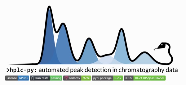 hplc-py